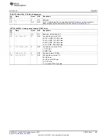 Предварительный просмотр 285 страницы Texas Instruments CC2533 User Manual