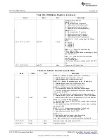 Предварительный просмотр 302 страницы Texas Instruments CC2533 User Manual