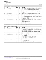 Предварительный просмотр 341 страницы Texas Instruments CC2533 User Manual