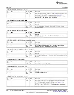 Предварительный просмотр 350 страницы Texas Instruments CC2533 User Manual