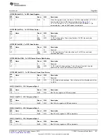 Предварительный просмотр 351 страницы Texas Instruments CC2533 User Manual