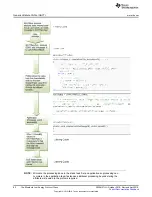 Preview for 60 page of Texas Instruments CC2540 Software Developers Manual