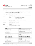 Preview for 105 page of Texas Instruments CC2540 Software Developers Manual