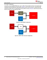 Предварительный просмотр 14 страницы Texas Instruments CC2564MODNEM User Manual