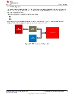 Предварительный просмотр 15 страницы Texas Instruments CC2564MODNEM User Manual