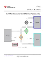 Предварительный просмотр 7 страницы Texas Instruments CC256xEM User Manual