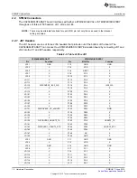 Предварительный просмотр 10 страницы Texas Instruments CC256xEM User Manual