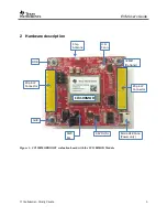 Preview for 4 page of Texas Instruments CC3100MOD Boosterpack User Manual