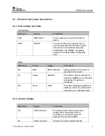 Preview for 6 page of Texas Instruments CC3100MOD Boosterpack User Manual