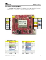 Preview for 8 page of Texas Instruments CC3100MOD Boosterpack User Manual