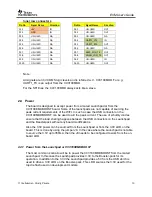 Preview for 9 page of Texas Instruments CC3100MOD Boosterpack User Manual