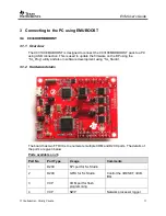 Preview for 10 page of Texas Instruments CC3100MOD Boosterpack User Manual