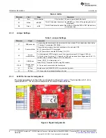 Предварительный просмотр 8 страницы Texas Instruments CC3100MODBOOST User Manual