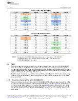 Preview for 9 page of Texas Instruments CC3100MODBOOST User Manual