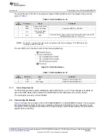 Предварительный просмотр 15 страницы Texas Instruments CC3100MODBOOST User Manual