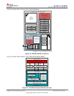 Preview for 7 page of Texas Instruments CC3120MOD Manual