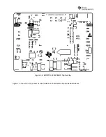 Preview for 6 page of Texas Instruments CC3120MODRNMMOB Manual