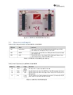 Preview for 11 page of Texas Instruments CC3120MODRNMMOB Manual