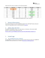 Preview for 13 page of Texas Instruments CC3120MODRNMMOB Manual