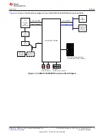 Preview for 13 page of Texas Instruments CC3235MODASF User Manual