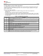 Preview for 17 page of Texas Instruments CC3235MODASF User Manual