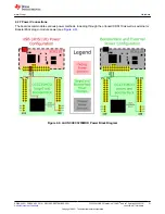 Preview for 21 page of Texas Instruments CC3235MODASF User Manual