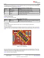 Preview for 24 page of Texas Instruments CC3235MODASF User Manual