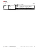 Preview for 25 page of Texas Instruments CC3235MODASF User Manual