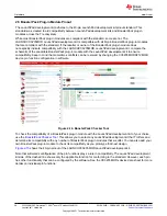 Preview for 28 page of Texas Instruments CC3235MODASF User Manual