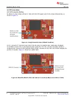 Preview for 44 page of Texas Instruments CC3235MODASF User Manual