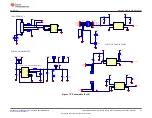 Preview for 53 page of Texas Instruments CC3235MODASF User Manual