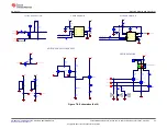 Preview for 55 page of Texas Instruments CC3235MODASF User Manual