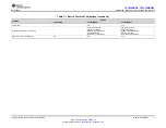 Preview for 9 page of Texas Instruments CC3235MODSF SimpleLink Manual