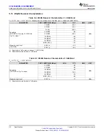 Preview for 48 page of Texas Instruments CC3235MODSF SimpleLink Manual