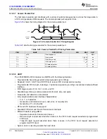 Preview for 60 page of Texas Instruments CC3235MODSF SimpleLink Manual