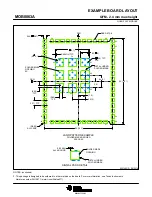 Предварительный просмотр 104 страницы Texas Instruments CC3235MODSF SimpleLink Manual