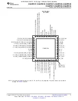 Preview for 9 page of Texas Instruments CC430F5133 Manual