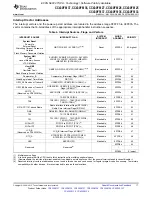 Preview for 17 page of Texas Instruments CC430F5133 Manual