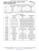 Preview for 22 page of Texas Instruments CC430F5133 Manual