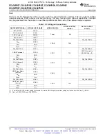 Preview for 26 page of Texas Instruments CC430F5133 Manual