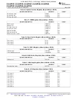 Preview for 30 page of Texas Instruments CC430F5133 Manual