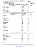 Preview for 32 page of Texas Instruments CC430F5133 Manual