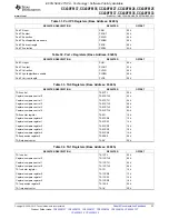 Preview for 33 page of Texas Instruments CC430F5133 Manual