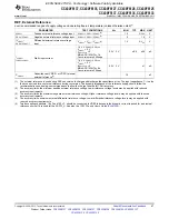 Preview for 67 page of Texas Instruments CC430F5133 Manual