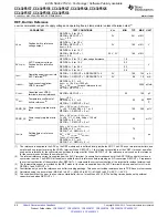 Preview for 68 page of Texas Instruments CC430F5133 Manual