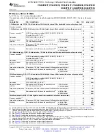 Preview for 77 page of Texas Instruments CC430F5133 Manual