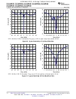 Preview for 78 page of Texas Instruments CC430F5133 Manual