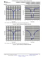 Preview for 79 page of Texas Instruments CC430F5133 Manual