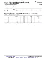 Preview for 82 page of Texas Instruments CC430F5133 Manual