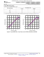 Preview for 85 page of Texas Instruments CC430F5133 Manual